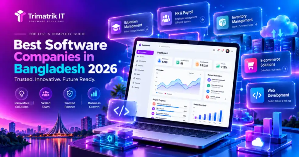Best Software Companies in Bangladesh 2027 | Trimatrik It