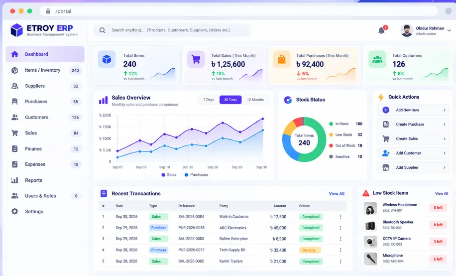 Etroy ERP dashboard showing sales, purchases, stock status and recent transactions