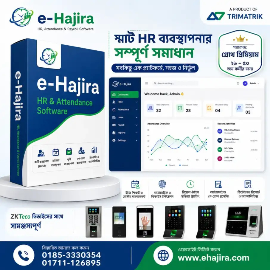 eHajira Premium – Attendance, HR & Payroll Software 50 Employee Buiness